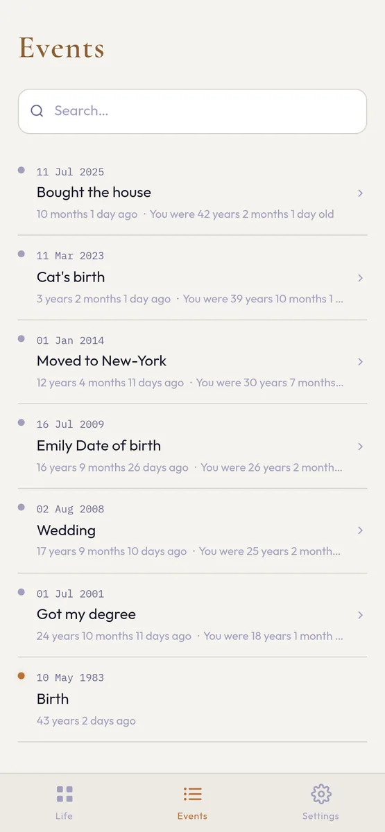 Event list with time elapsed and age at each date
