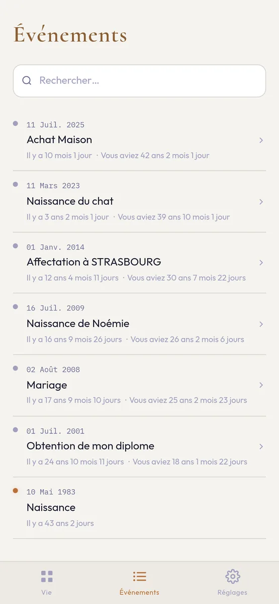 Liste des événements avec le temps écoulé et l'âge à chaque date